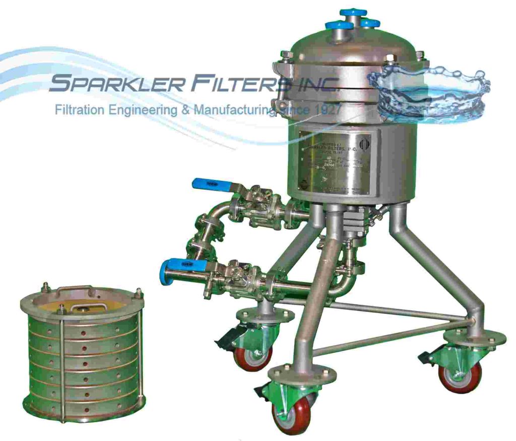 Manufacture implementation equipment